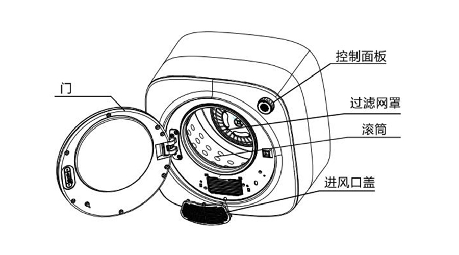 小型烘干機的內(nèi)部結(jié)構(gòu)和工作原理是什么？