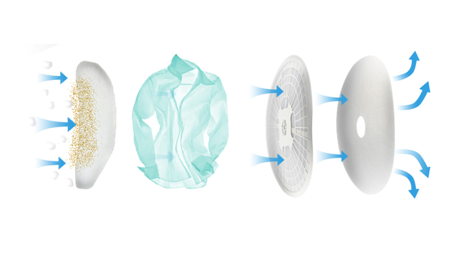 圖解！家用衣物烘干機(jī)的進(jìn)出風(fēng)口工作原理