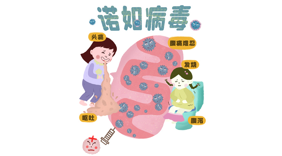 諾如病毒高發(fā)期！烘衣服烘干機紫外線除菌呵護健康